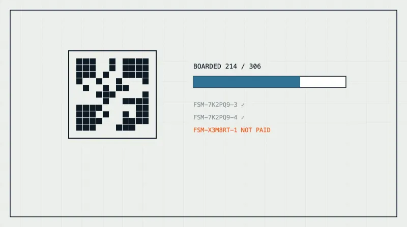 Banco d'imbarco con scansione QR, il conteggio degli imbarcati rispetto alla capacità e un biglietto non pagato rifiutato